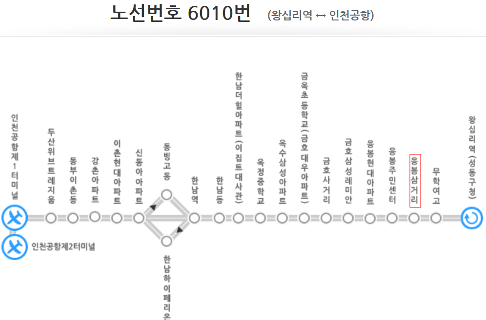 응봉거리-인천공항 노선 안내