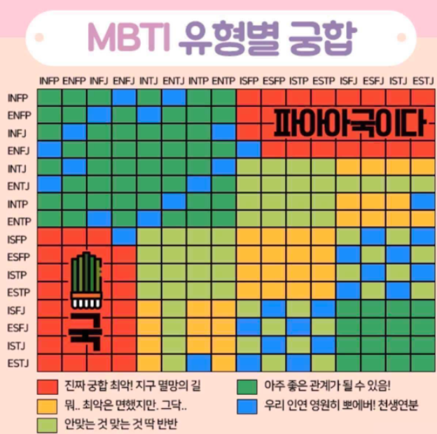 Enfj 팩폭 특징 성격 장점 단점 연애와 궁합 직업 총정리 Enfj 연예인 빙고 세모네모 Enfj 팩폭 특징 성격 장점 단점 연애와 궁합 직업 총정리 Enfj 연예인 빙고 세모네모