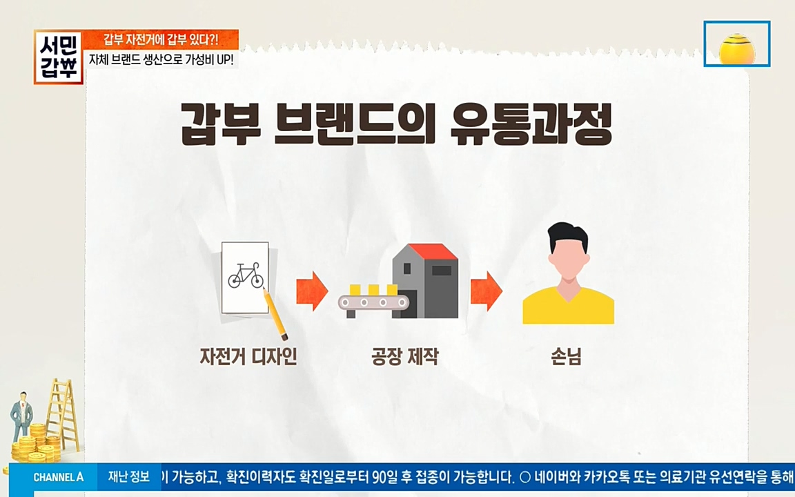 서민 갑부.E387.220612p-NEXT.mp4_20220612_182026.988.jpg