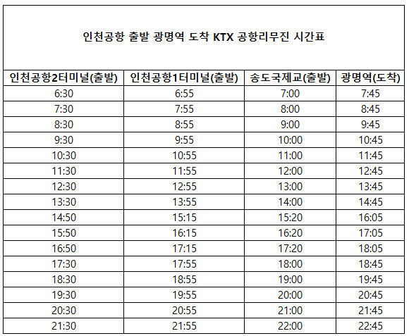 광명역 인천공항 리무진 6770 시간표, 요금, 예약 방법 정리 광명역 인천공항 리무진 6770 시간표, 요금, 예약 방법 정리