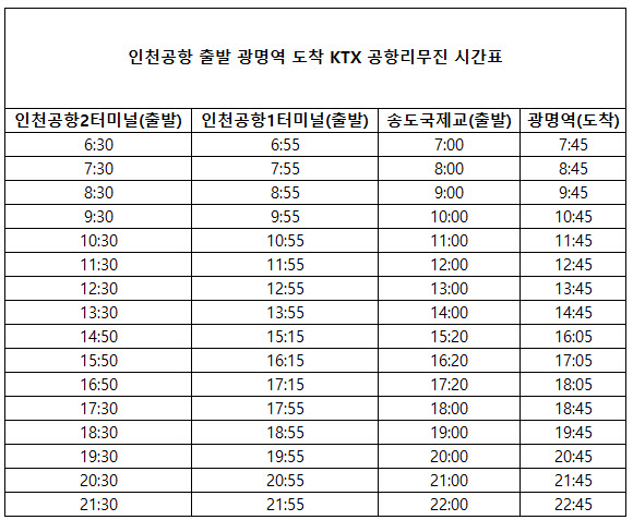 광명역 인천공항 리무진 6770 시간표, 요금, 예약 방법 정리