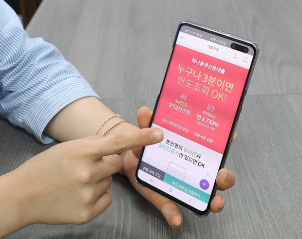  모바일 비상금 대출 TOP 3 한도, 금리 총정리 24시간 무직자 소액
