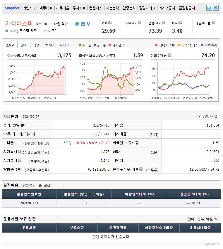 케이에스피 이미지