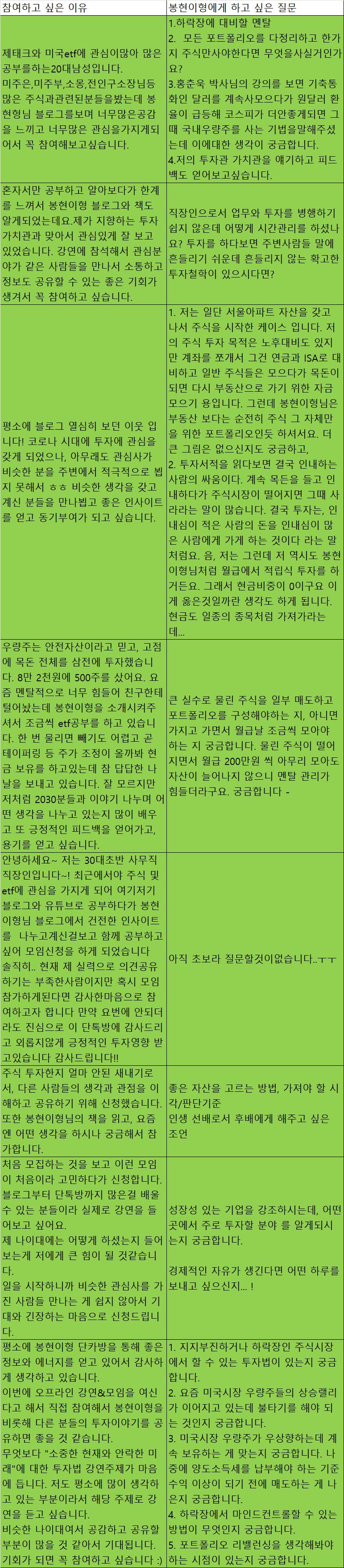 가치투자 연구소봉천동가치투자연구소 오프라인 2
