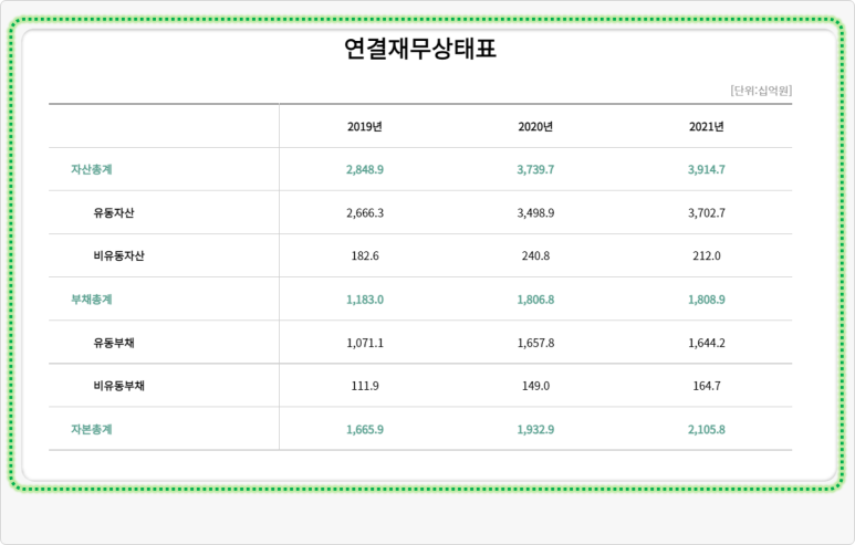 셀트리온헬스케어코스닥 시총 순위 14