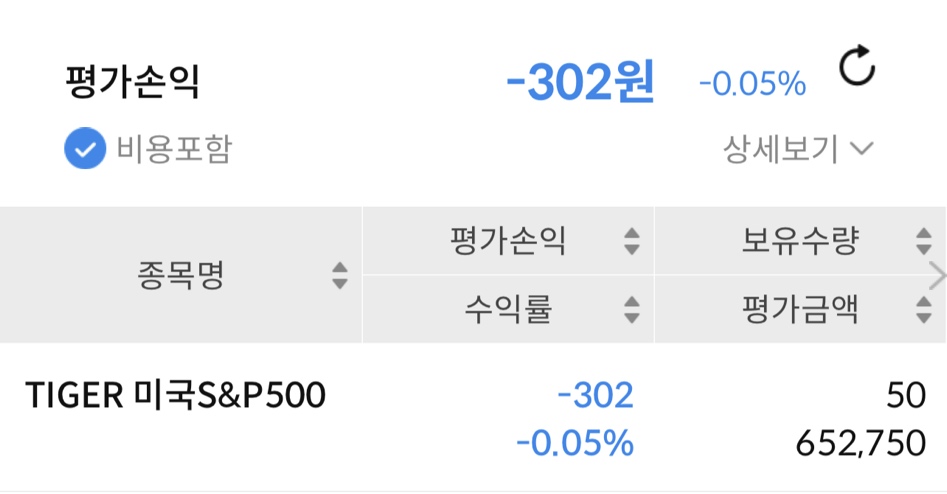  연금저축 s&p500 etf kodex에서 tiger로 변경