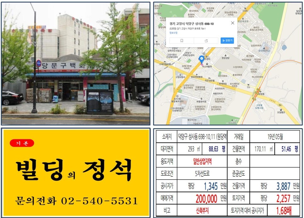  [덕양구 대로변 상업지역 신축부지 20억 꼬마빌딩 실거래가 조회] 성사동 698-10,11 (원당역) 20억 원, 평당 2,257만 원 매매되었