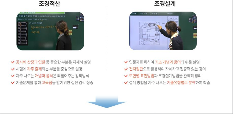 맞춰 준비한 인강 학습! 조경산업기사실기 / 필기 시험