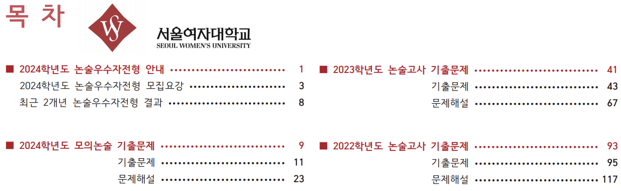 2024-서울여대-논술-가이드북-목차
