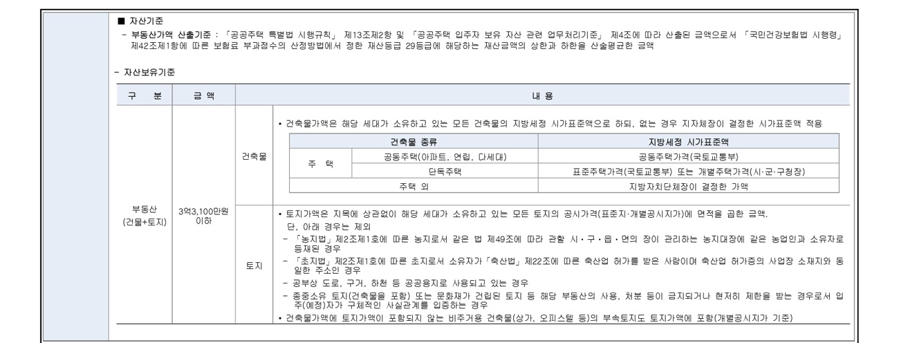 힐스테이트광주곤지암역-36