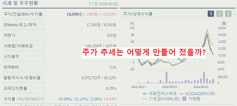 유리기판 관련주 대장주 9종목 정리