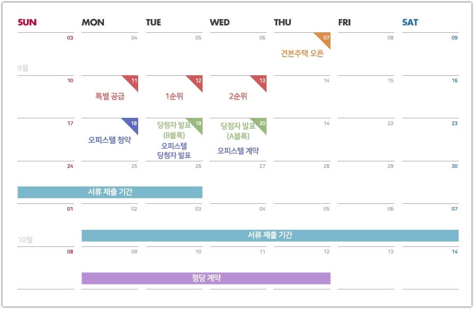 제일풍경채 계양 위너스카이 당첨자 발표 및 정당계약 분양일정