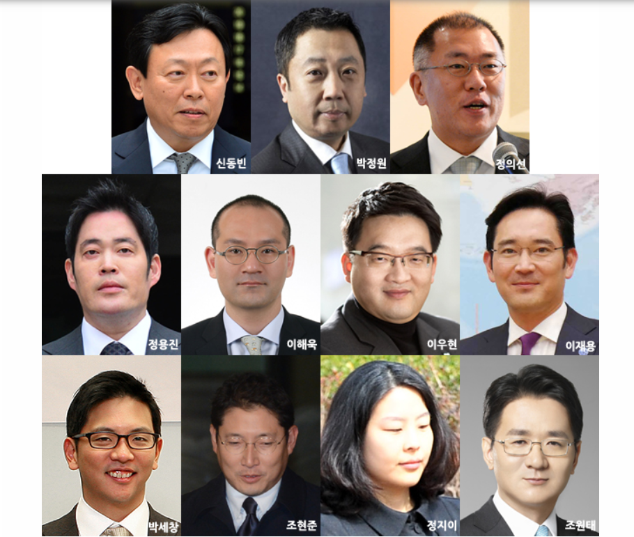  회사에 있는 재벌의 자손들: 어린나이에 높은 직급, 부러움.