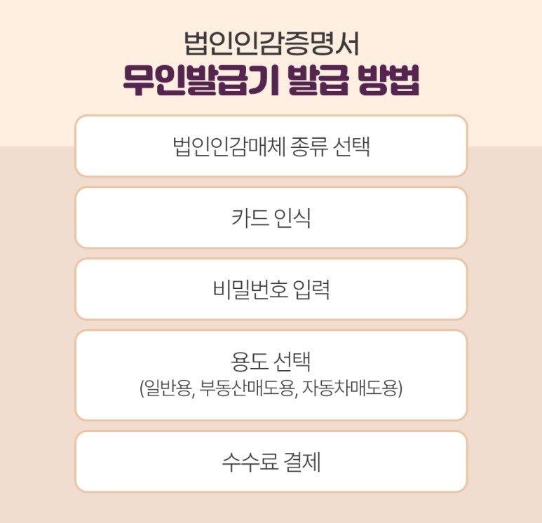 법인인감증명서발급 1