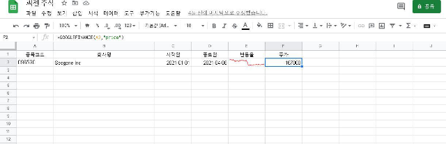 씨젠주가