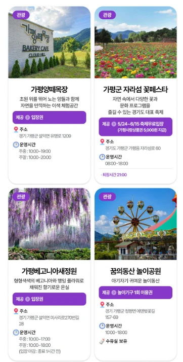 경기투어패스 사용법과 가맹점 총정리 &amp;#124; 2025년 최신판 경기도 여행 가이드