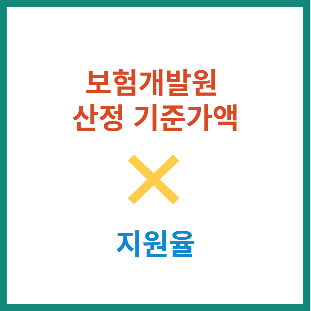 노후 경유차 조기 폐차 지원금