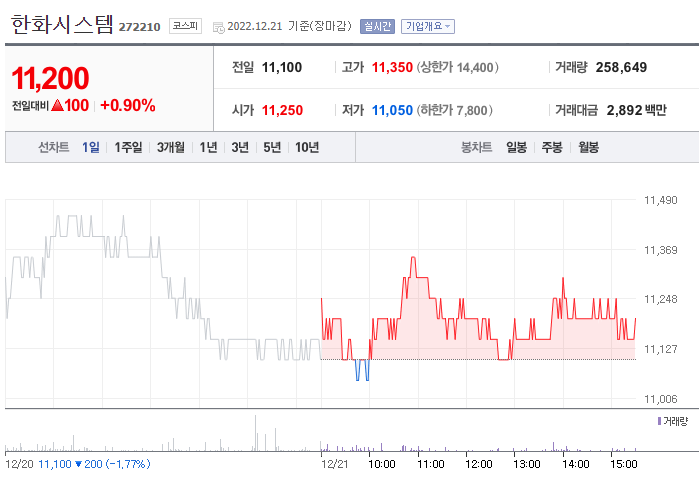 에이치제이시스템 이미지