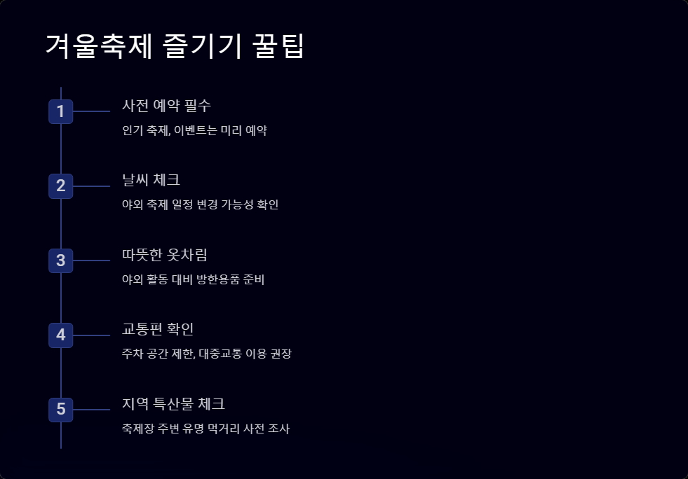 축제일정