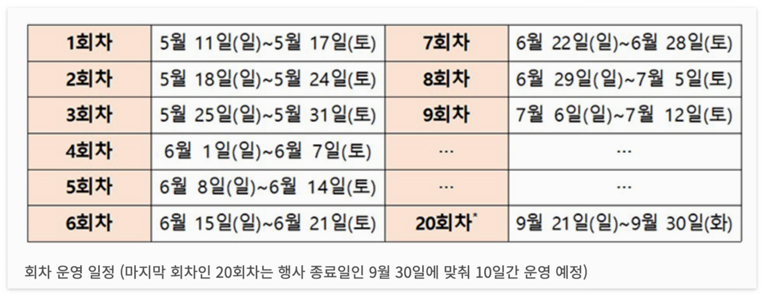 20회차-일정표
