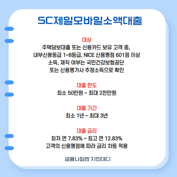 50만원 소액대출 카카오뱅크 SC제일모바일소액대출 01