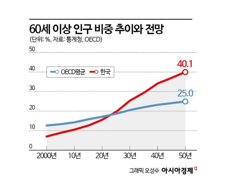 33인력 이미지