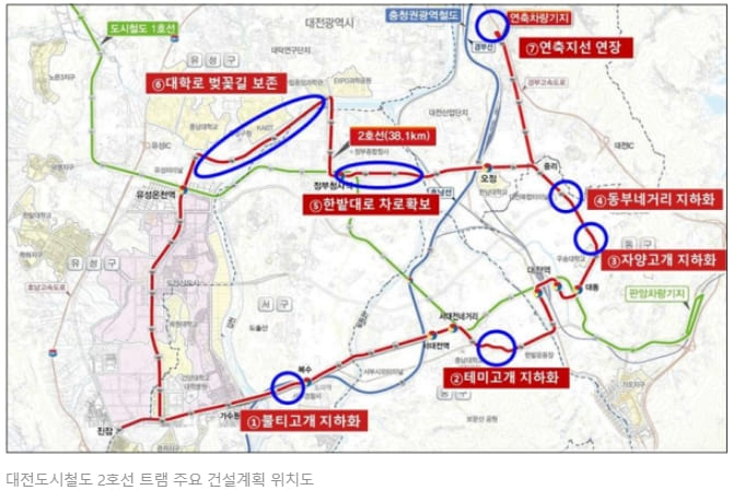 대전도시철도 2호선 트램&#44; 세계 최장 무가선 건설 확정
