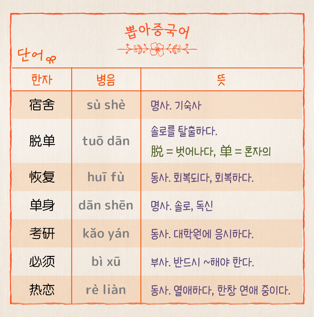단어설명