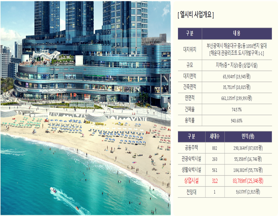 엘시티 더 몰 이미지