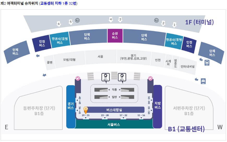 인천공항-제2여객터미널-6008번-이미지