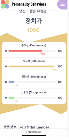  행동유형검사 DISC  12가지 MBTI 테스트해보기