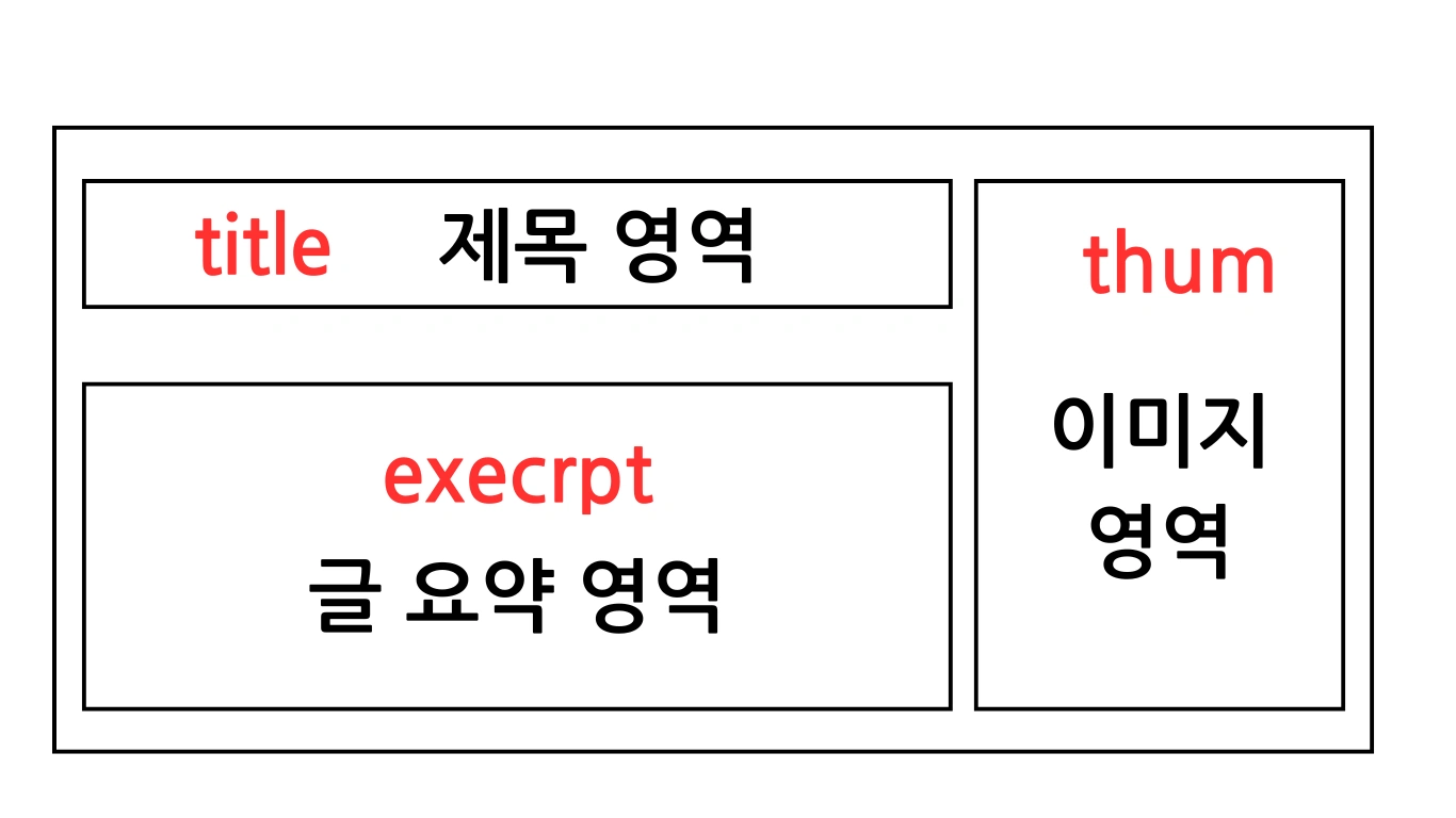 블로그스킨요소