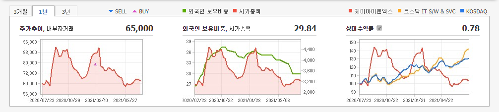 데이터-센터-관련주