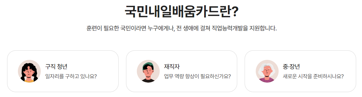 국민내일배움카드란?