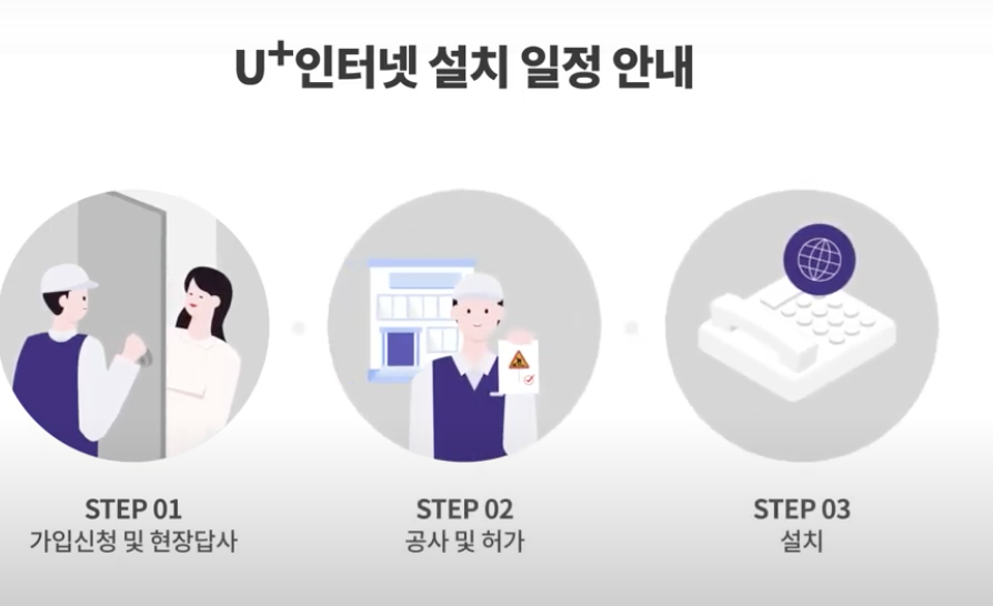  엘지유플러스 상품 동영상(YouTube)활용법 안내.