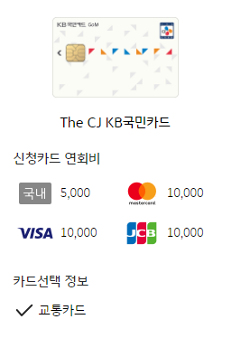 THE CJ KB국민카드 신청