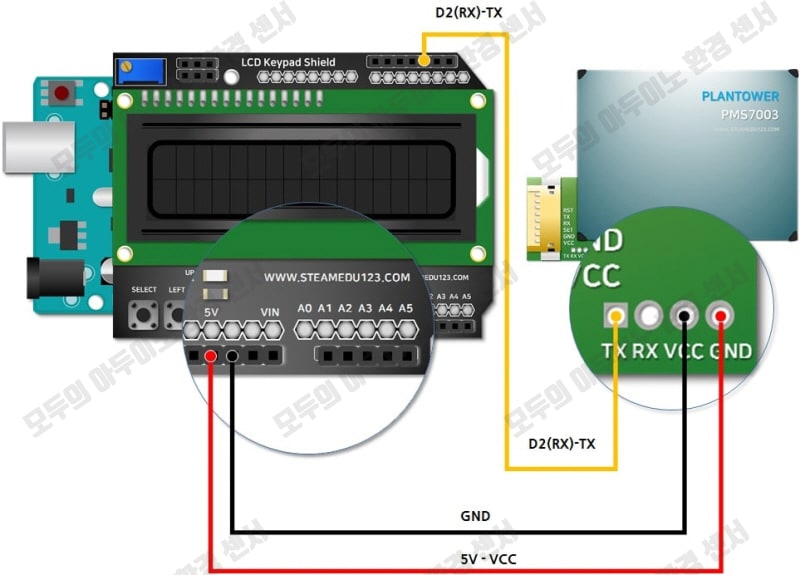 PMS7003-LCD-키패드-쉴드-연결하기(UART)