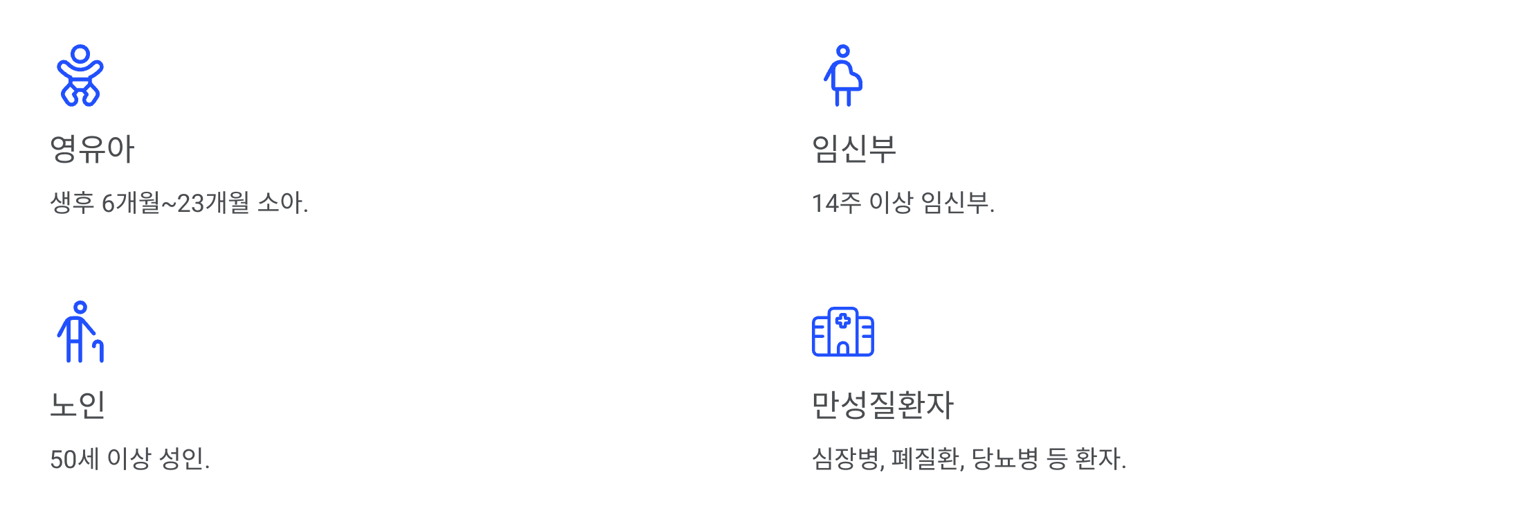 독감 예방 접종 대상자