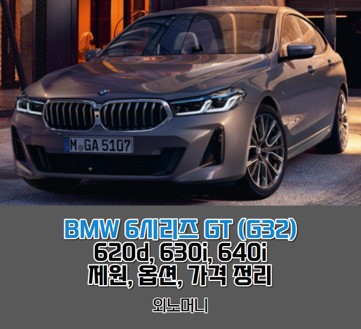 Bmw 6gt 2022