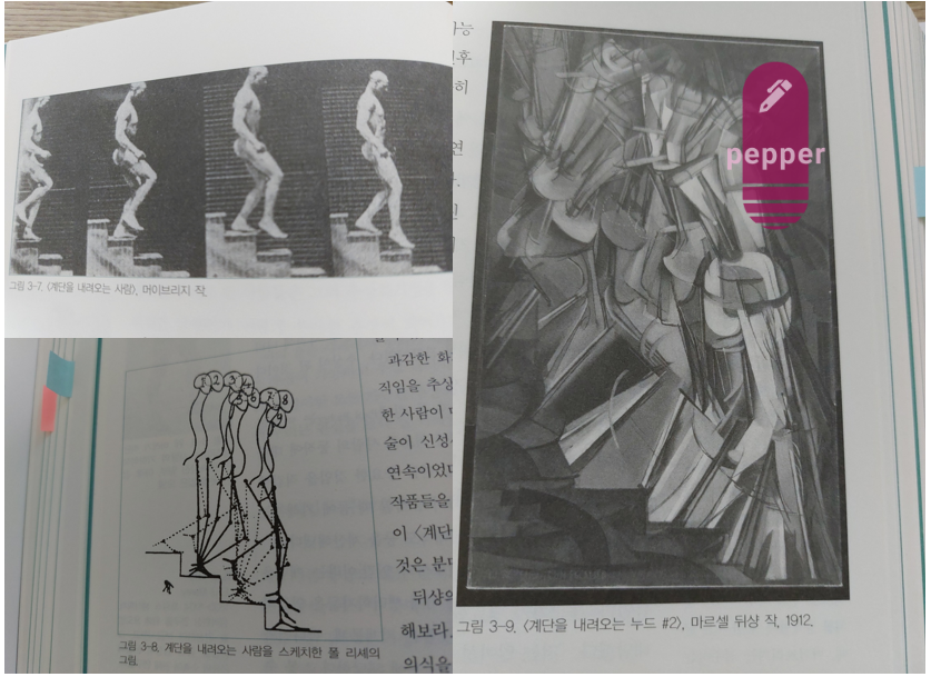 마르셀 뒤샹, 계단을 내려오는 누드