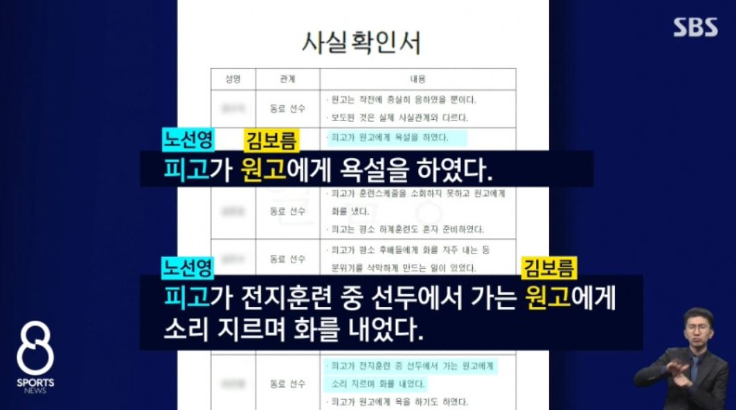 노선영 괴롭힘 증거