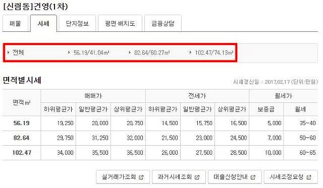 kb국민은행 아파트