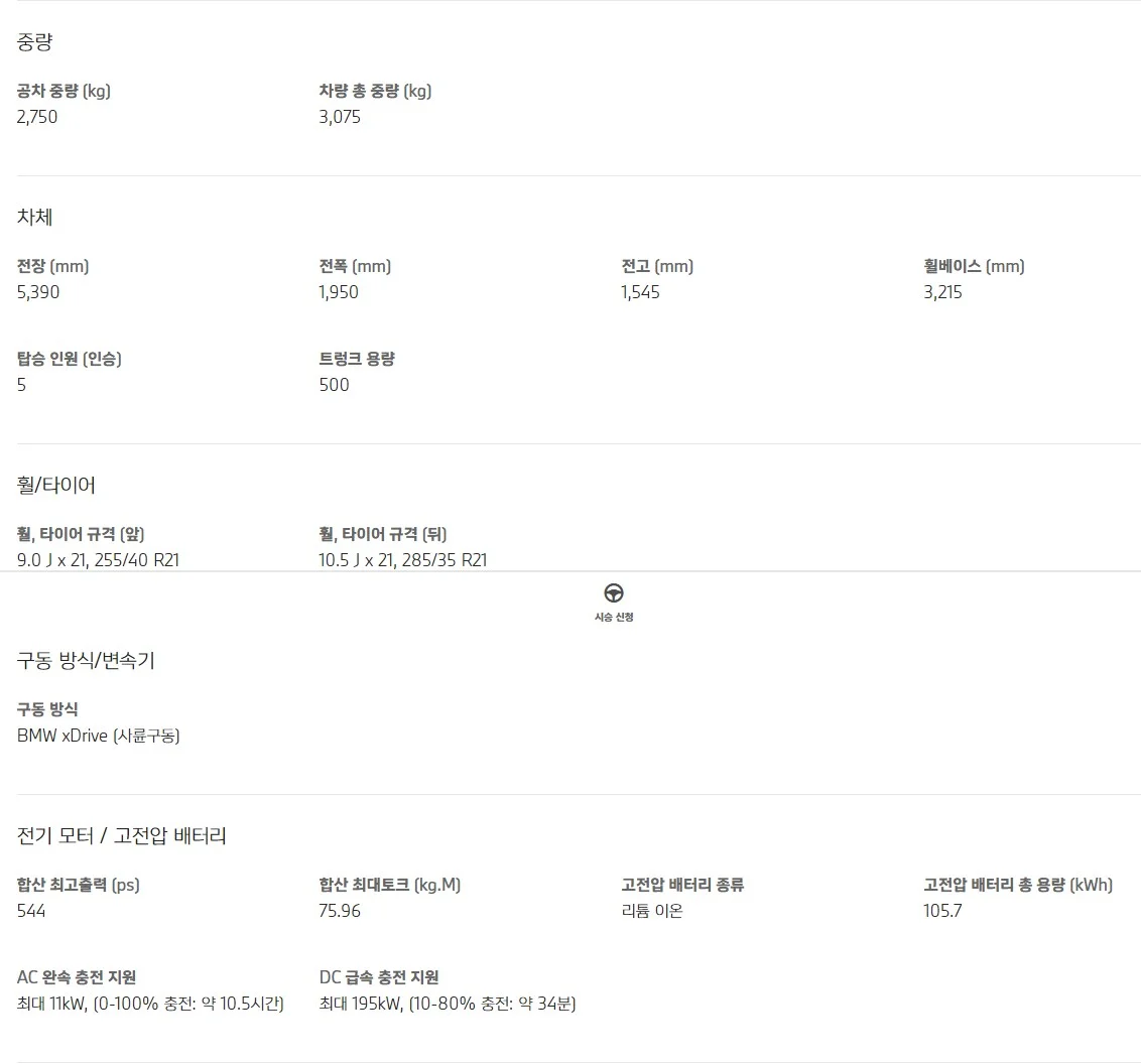 i7 제원표.webp