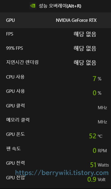 Geforce Experience 고급 성능 지표