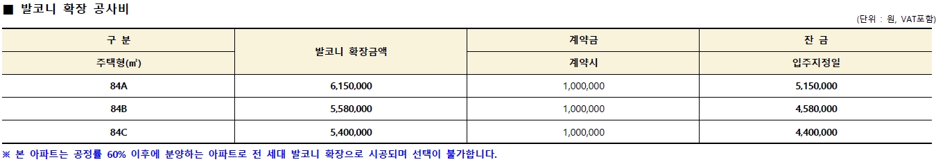 의왕고천지구대방디에트르센트럴-8