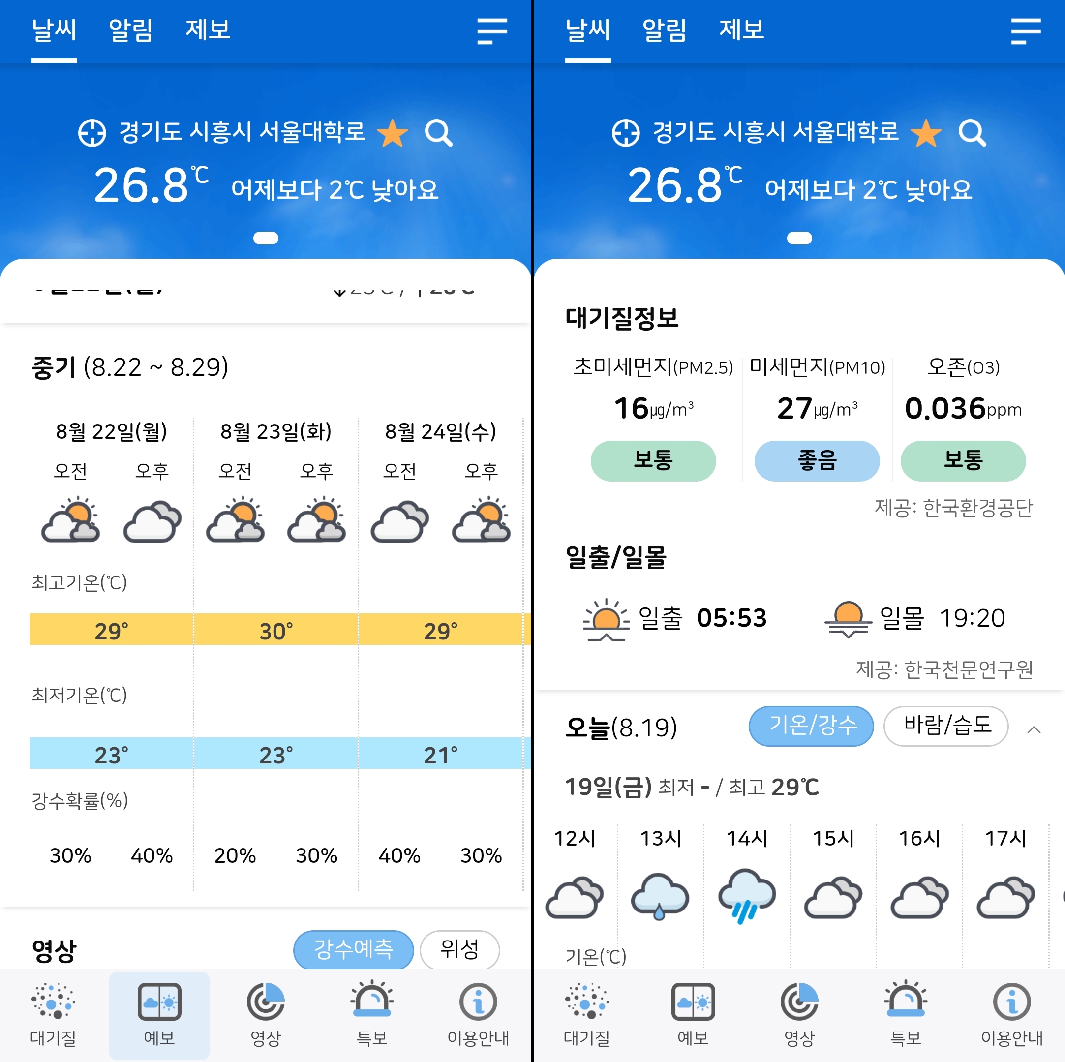 중단기 날씨 예보