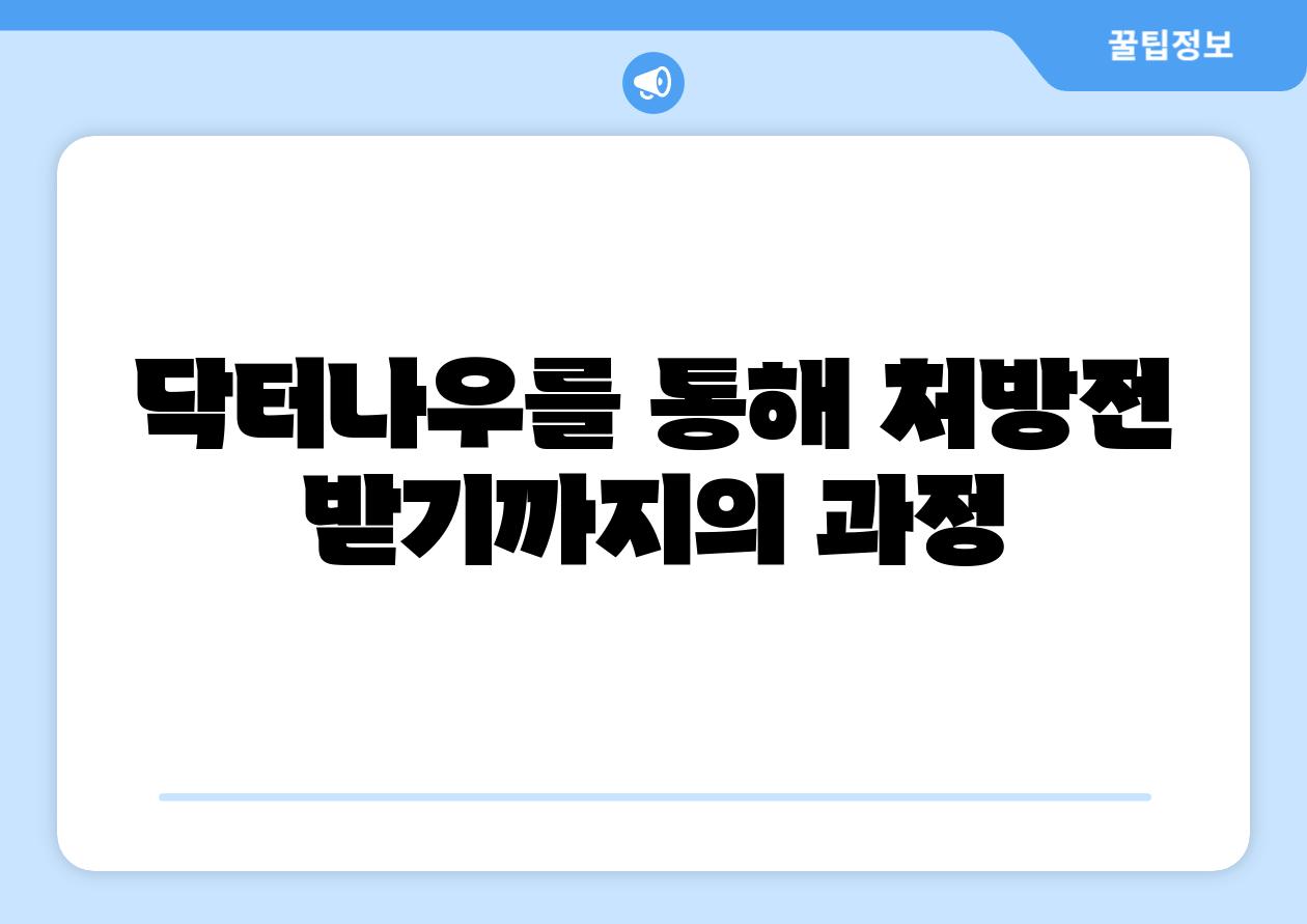닥터나우를 통해 처방전 받기까지의 과정
