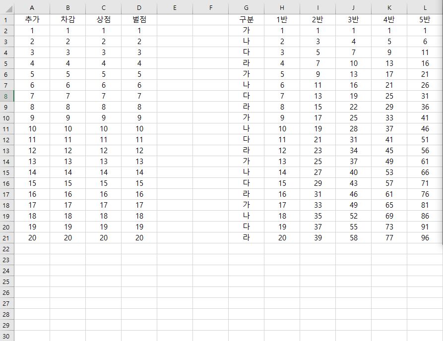 행열 삽입 예시