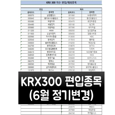  krx300 편입종목 총정리(6월 정기변경)