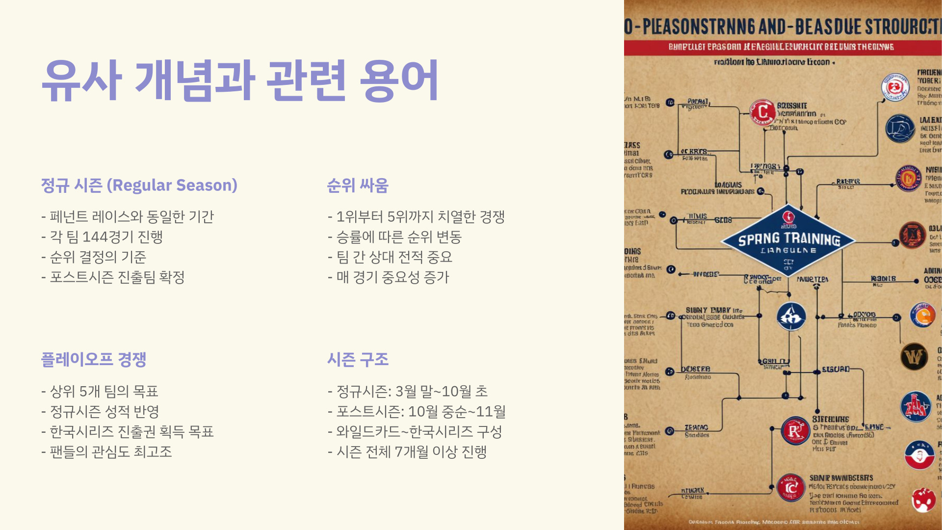 페넌트